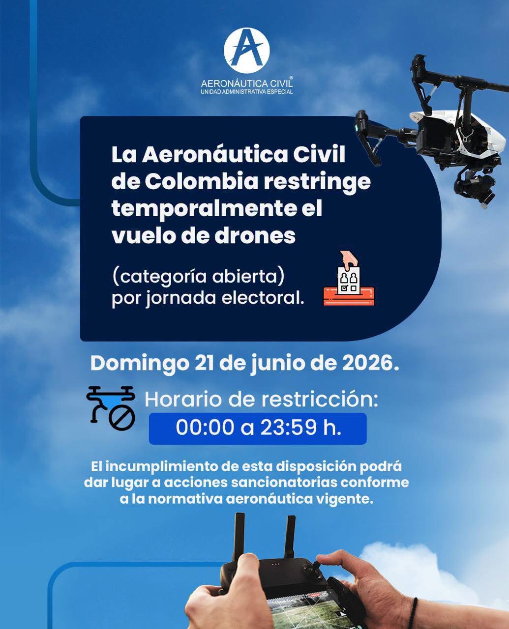 Contenido visual de la publicación